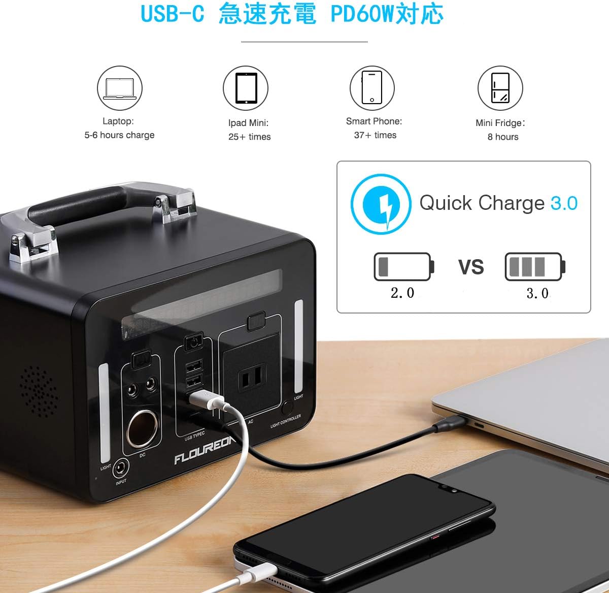 FLOUREON_ポータブル電源 250W 500Wh_商品説明画像_04